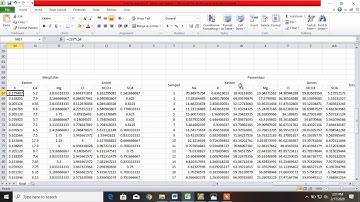tutorial rockwork diagram stiff dan piper