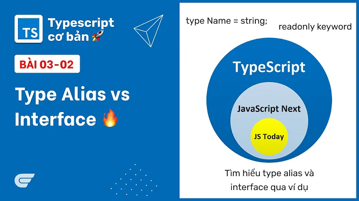 Typescript: 03-02 Type Alias and Interface 🔥