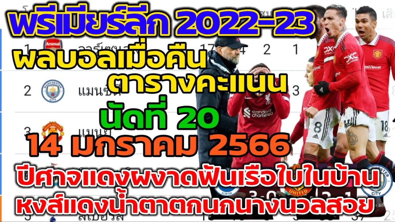 คะแนนพรีเมียร์ลีก - ตารางคะแนนพรีเมียร์ลีก 2022-23 นัดที่ 20 เสาร์ที่