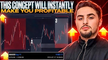 This Concept Will INSTANTLY Make You PROFITABLE | Power Of 3 | INSTITUTIONAL | FOREX