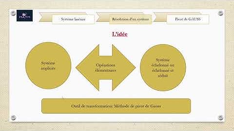 Résumé des systèmes linéaires: :Méthode de pivot de gauss