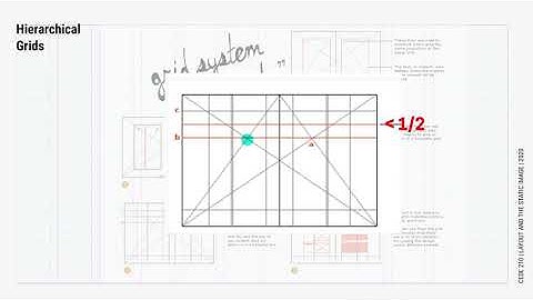 Learning Layout 4, Hierarchical Grids