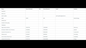 Dynamically render td in your Table | LWC | Salesfore