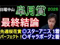 【皐月賞2026】本命はとんでもない馬!本気で狙います!クイズ正解者発表