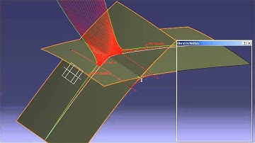 Catia V5 | Connect Checker G2 Value Definition