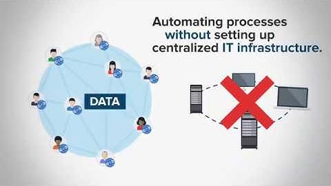 TTDocks BlockChain solutions for Supply Chain Management & IoT