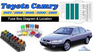 Fuse Box Location & Diagrams: Toyota Camry 1997 / 1998 / 1999 / 2000 / 2001 Owner's Manual