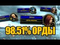 Как Blizzard разозлила игроков-фанатов