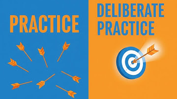 The #1 Method to Master Any Skill (Deliberate Practice)
