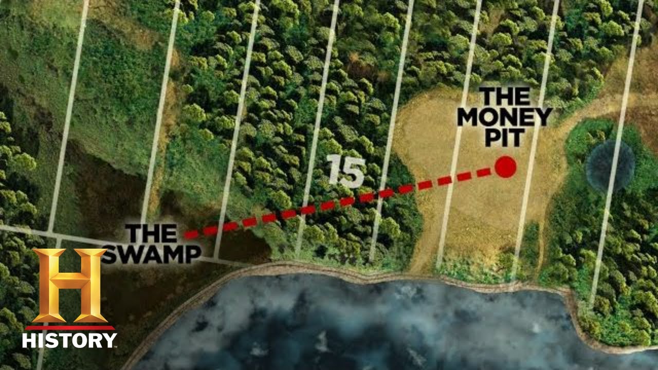 Update island pit money oak This Theory