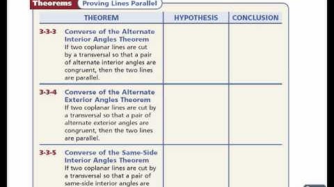 Geometry 3-3 Proving Lines Parallel