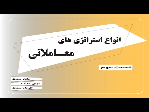 تصویری: نحوه پرداخت سهم در سرمایه مجاز