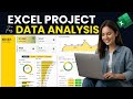BLINKIT Sales Dashboard in Excel: Data Analyst Project from Start to Finish!