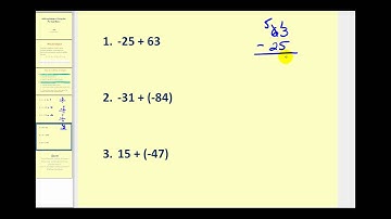 Adding Integers Using Formal Rules