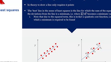 9. System Identification: Least Squares