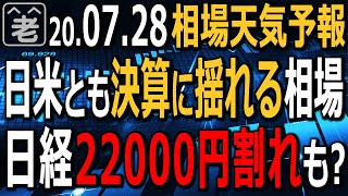 【相場天気予報】日米共に決算シーズンが本格化しており、企業決算が相場に与える影響が大きくなっている。30日木曜日はFOMCあり、有力企業の決算発表ありで相場の波乱に要注意。ラジオヤジの相場解説。