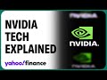 Nvidia&#39;s tech jargon and what it all mean: YF Explains