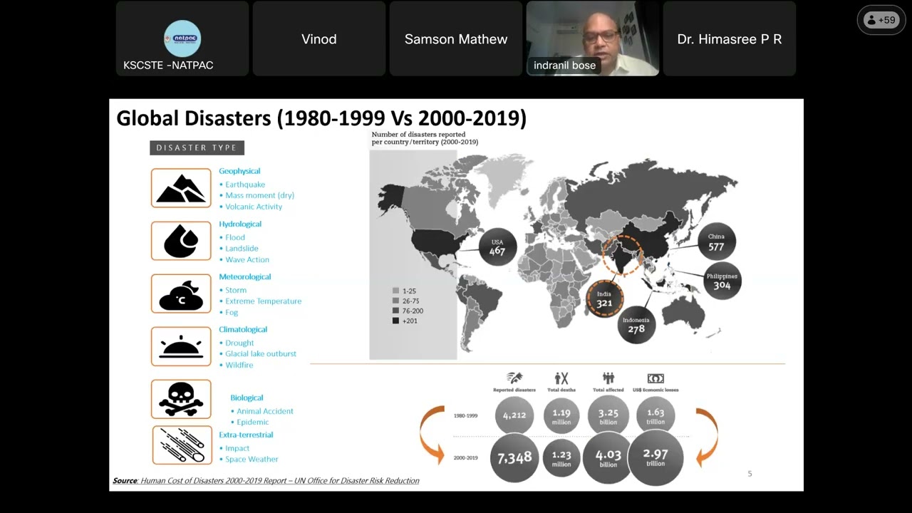 TransTech Talk Series # 9 on October13th , 2023