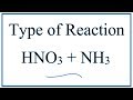 Chemical Reactions and Synthesis