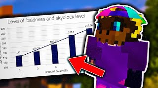 Are you an average Hypixel Skyblock player?...