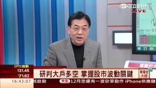 張大文-1208 總統候選人看重 台股跌百點生技股仍噴出∣華爾街大師∣三立財經台CH88