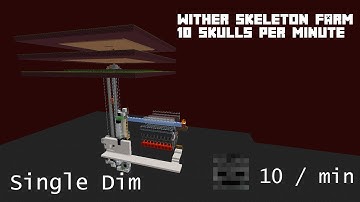 Wither Skeleton Farm - 10 Skulls per Minute