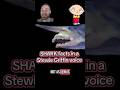 Why Goblin sharks are so ugly? ft. Stewie impression