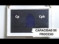 Capacidad de proceso Cp y Cpk 📈 - ¿Satisfacción del cliente?🤔😉