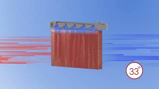 Direct Evaporative Cooling: How it works