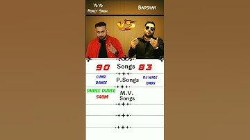 Honey Singh Vs Badshah Full Comparison🔥#shorts #youtubeshorts