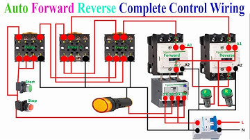 Auto Forward Reverse Control Wiring connection Diagram | Auto Reverse Forward Motor Control Diagram