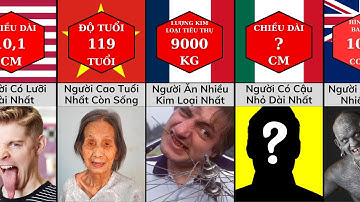 So Sánh: Kỷ Lục Của Con Người