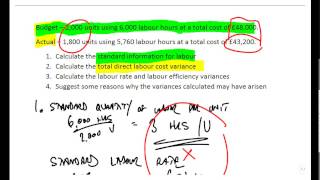PQ blog on variances