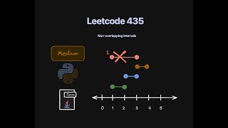 Non-overlapping Intervals - Leetcode 435 | Greedy