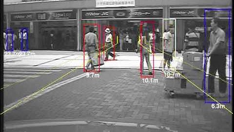 Mobileye (2009) - Pedestrian Detection
