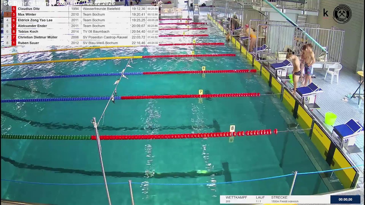 SG Ruhr Challenge 2026 | 2. Abschnitt