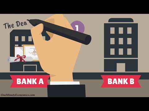 Video: Refinancing is the basis of the regulation of the monetary market