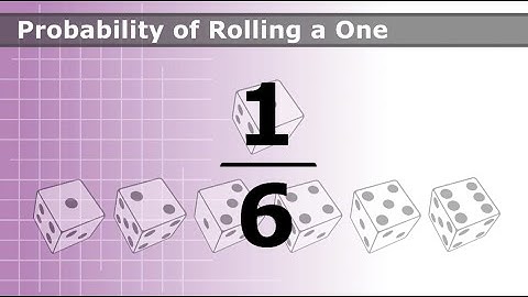 Theoretical and Empirical Probability