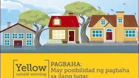 PAGASA Color-coded rainfall Warning