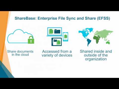 Introduction to ShareBase, an Enterprise Cloud-Based File Share - Solution Spotlight Webinar
