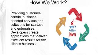 Best Java Development Company-Java India