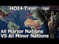 Hoi4 Timelapse - All Major Powers VS All Minor Nations