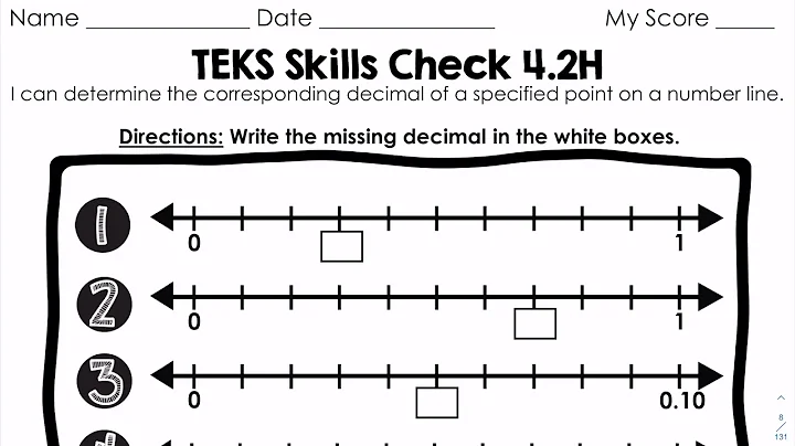 4.2H & 4.3A TEKS Review Video Lesson