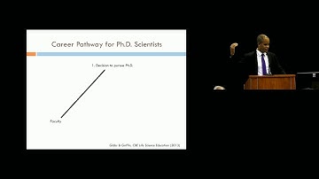 Diversity in the Biomedical Sciences: What, Why, Where, and How We Move Forward - K Gibbs