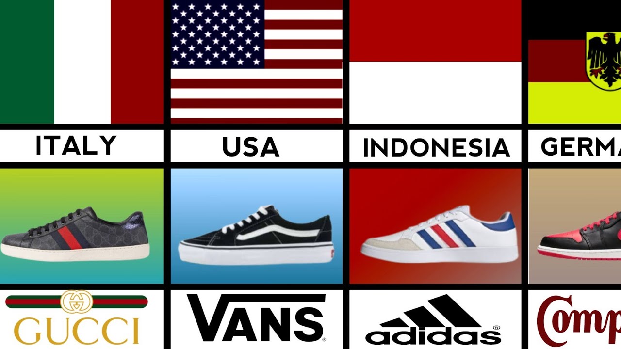Shoes from different countriesshoes brands by countries YouTube