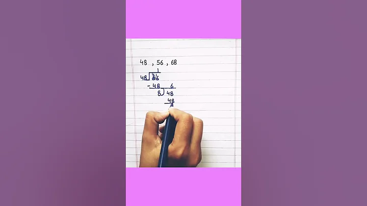 HCF by division method #shorts