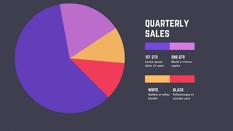 C# VB.NET - SIMPLE PIE CHART WITH BUNIFU DATAVIZ