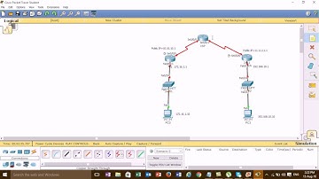 Easy to Configure VPN Site to Site+IPsec on Cisco Router Full Video