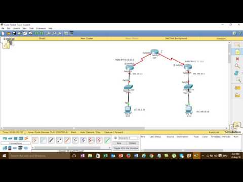 Easy to Configure VPN Site to Site+IPsec on Cisco Router Full Video