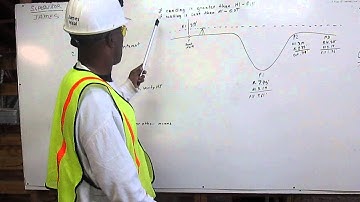 Grade Checker #2 - Grade Checking Process with HEO James Neal
